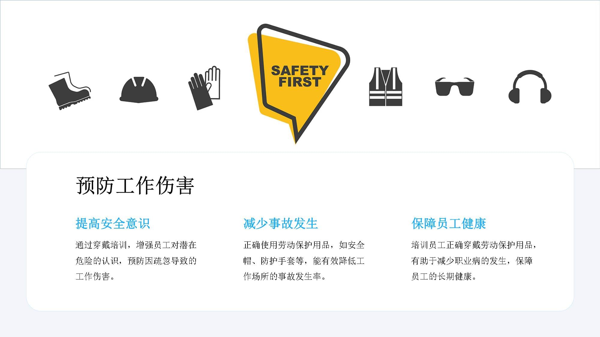 筑牢安全防線，規(guī)范銷(xiāo)售行為——?jiǎng)趧?dòng)保護(hù)用品穿戴與日用品銷(xiāo)售專(zhuān)題培訓(xùn)