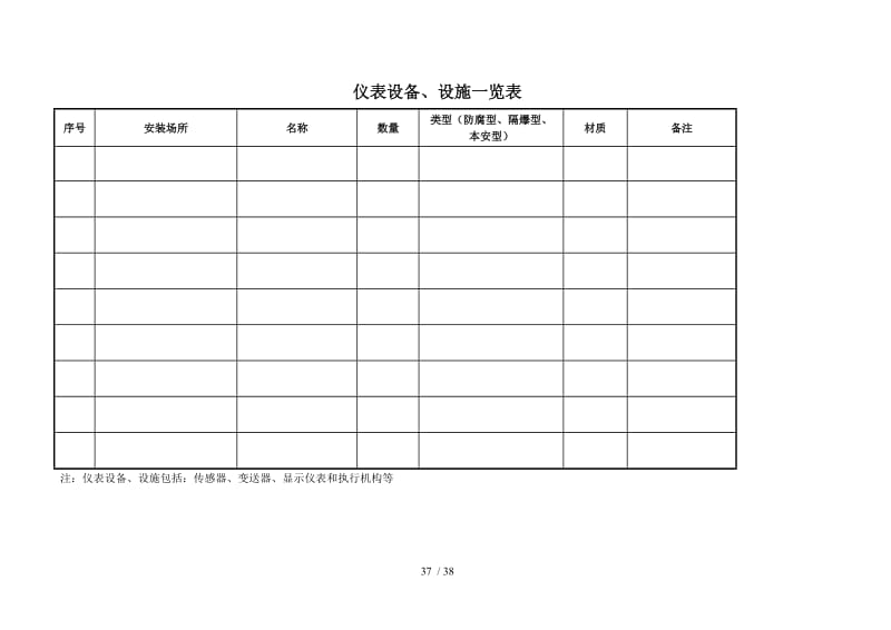 從危險(xiǎn)化學(xué)品生產(chǎn)到日用品銷(xiāo)售 構(gòu)建全過(guò)程安全評(píng)價(jià)體系